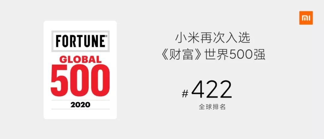 小米再次入選了世界500強